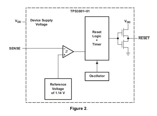 4V_supervisor_block_diag.jpg