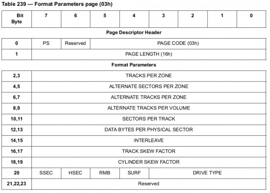 FORMAT_PARAMETERS_03h.jpg