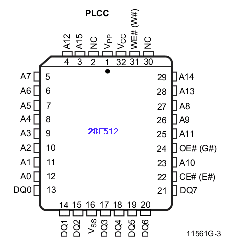 28F512.gif