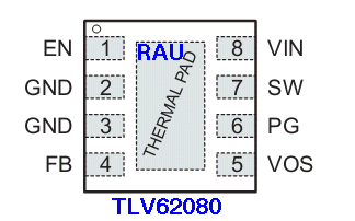 TLV62080_RAU.gif