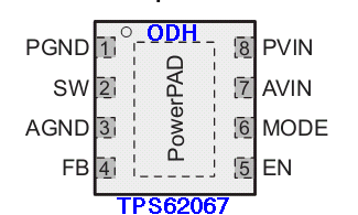 TPS62067_ODH.gif