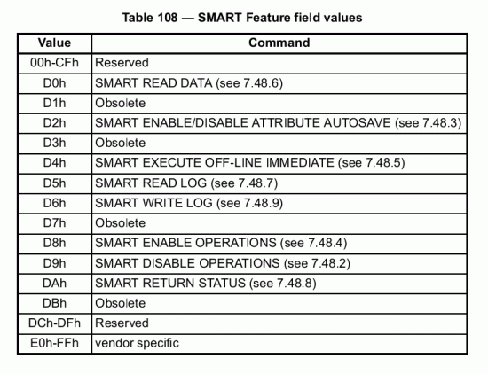 SMART_feature_field_values.gif