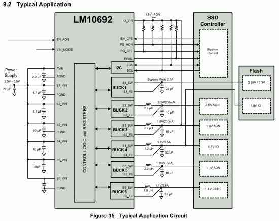 LM10692_app_cct.gif