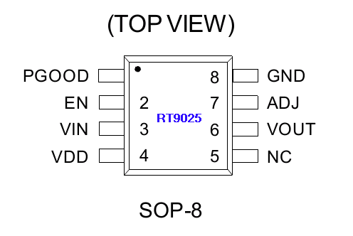 RT9025_pinout.gif