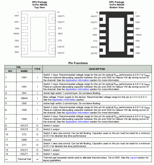 TPS22966_pinout.gif