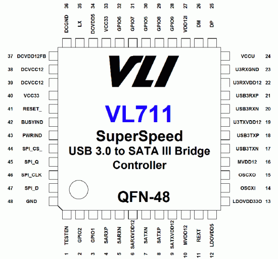 VL711_pinout.gif