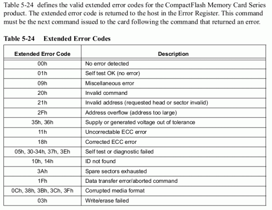 Request_Sense_Extended_Error_Codes.gif