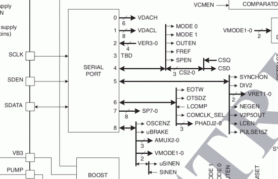 32H6910_serial_port.gif