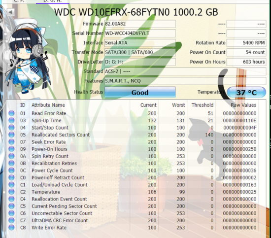 CrystalDiskInfo WDC Drive Statistics.PNG