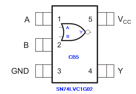 SN74LVC1G02.gif