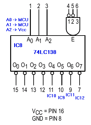 74LC138_pinout.gif