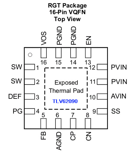 TLV62090_pinout.gif