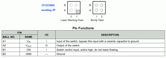 TPS22903_pinout.gif