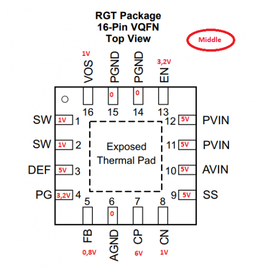 TVL62090 pinout middle.png