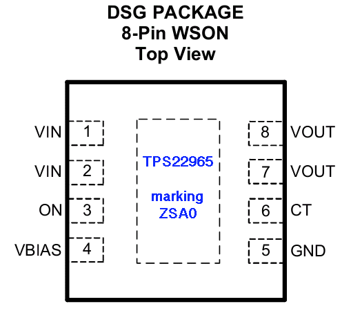 TPS22965_pinout.gif