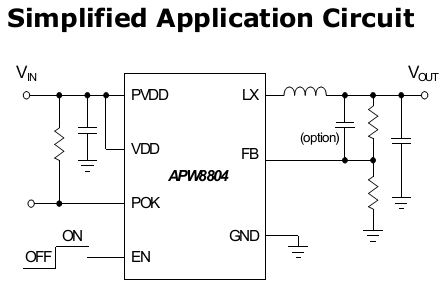 APW8804_app_cct.gif