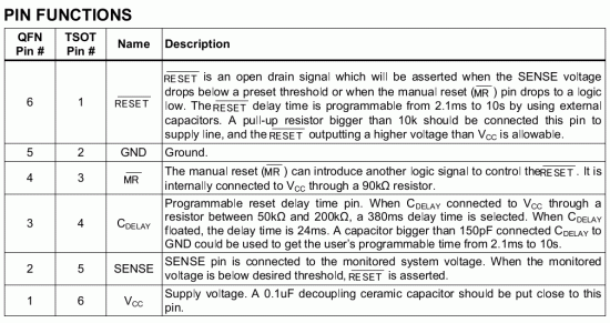 MP6400_pin_functions.gif