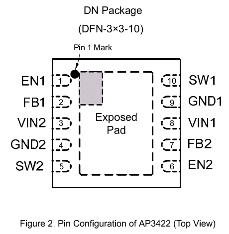 AP3422_pinout.gif