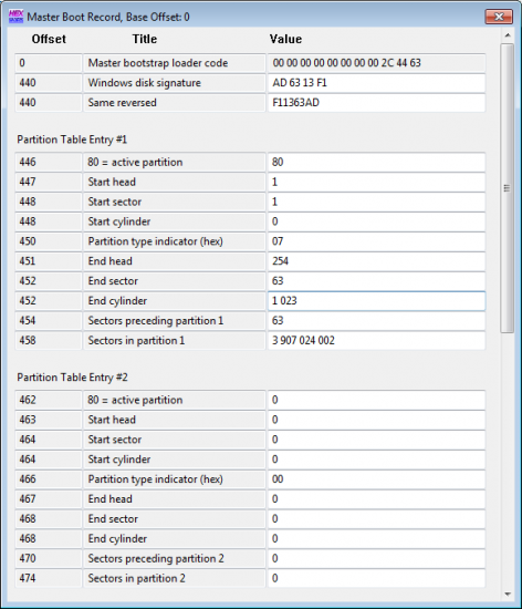 ST2000DM001 Z4Z0T7LY WinHex Partition table (template).png