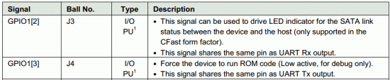 SM2246EN_GPIO12_13.gif