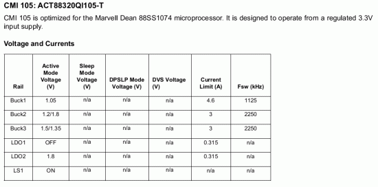 ACT88320QI105_88SS1074_volts_amps.gif