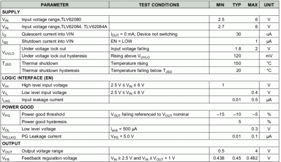 TLV62084_specs.gif