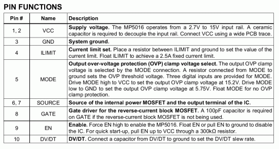 MP5016_EK_pin_definitions.gif