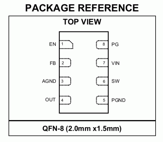 MP2162_AZ_pinout.gif