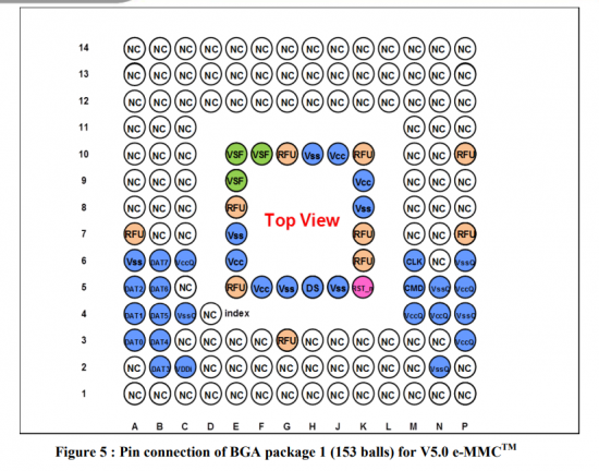 BGA153 Pinout.PNG