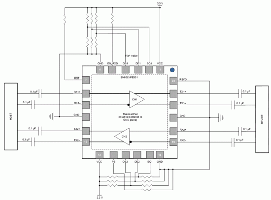 sn65lvpe501_application.gif