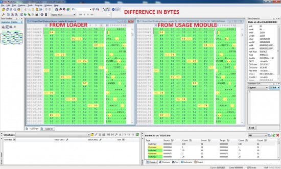 difference ldr vs usage.jpg