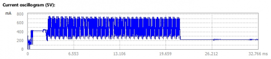 toshiba_MQ01USB100_5V_after-conv.png