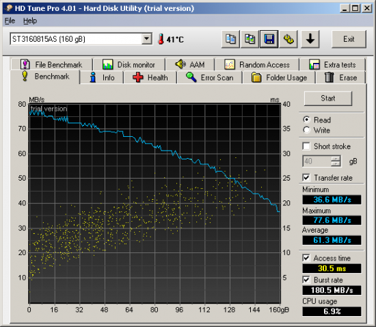 HDTune_Benchmark_ST3160815AS.png