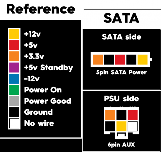 EVGA-SATA-pinout.png