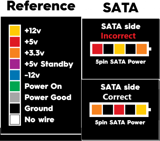 Incorrect-Voltages.png