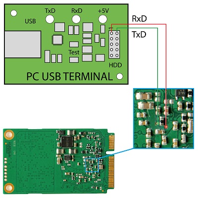 Terminal840EVO_M.jpg