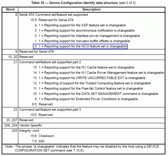 DCO_NCQ_2.gif