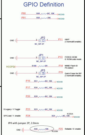 GPIO_definition.gif