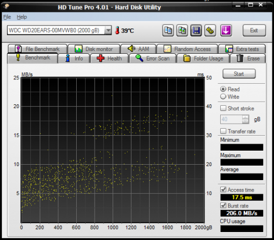 HDTune_Benchmark_AccessTime_WDC_WD20EARS-00MVWB0.png