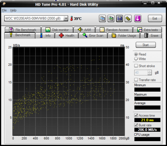 HDTune_Benchmark_AccessTime_128AAM_WDC_WD20EARS-00MVWB0.png