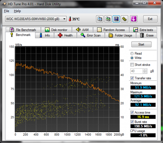 HDTune_Benchmark_WDC_WD20EARS-00MVWB0 WRITE.png