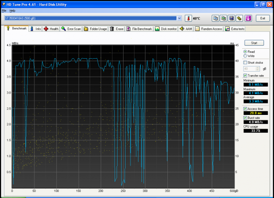 16-October-2011_17-47 benchmark.png