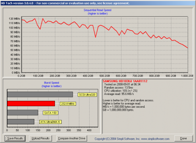 hdtach F1.png