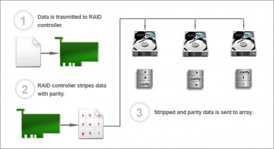 raid_5_diagram.jpg