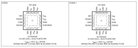 LTC3545_pinout.jpg