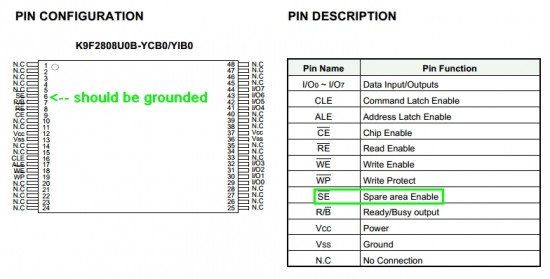 K9F2808U0B_pinout.jpg (103.09 KiB) Viewed 15107 times K9F2808U0B_pinout.jpg