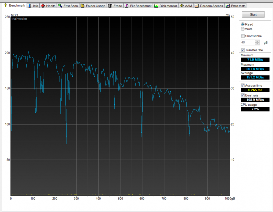 hd_tune-benchmark_read.PNG