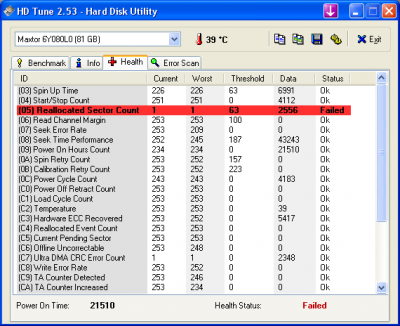 HDTune_Health_Maxtor 6Y080L0.png