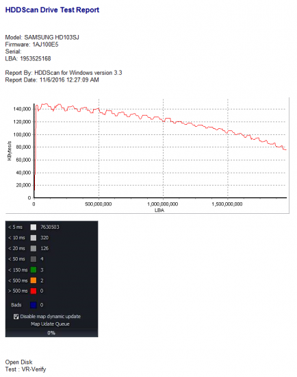 HddScan-4211-Take2.PNG