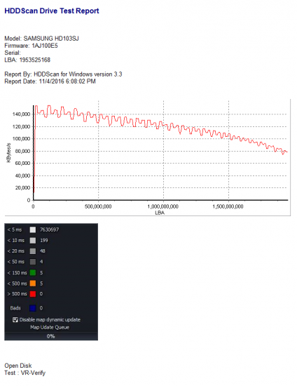HddScan-7782-Take2.PNG